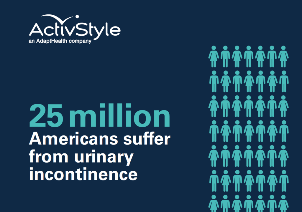 The Real Cost of Incontinence